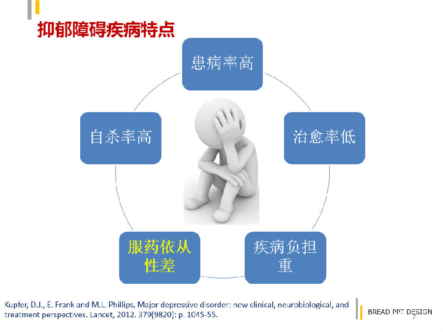 抑郁症新型网络随访平台 医院概况 -北京大学第六医院